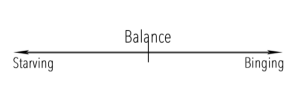 Balance1