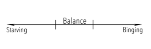 Balance2
